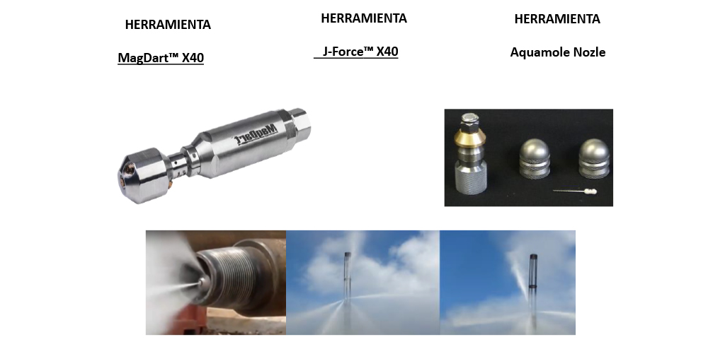 Brochure_Servicios_GIDCO_Kodiak